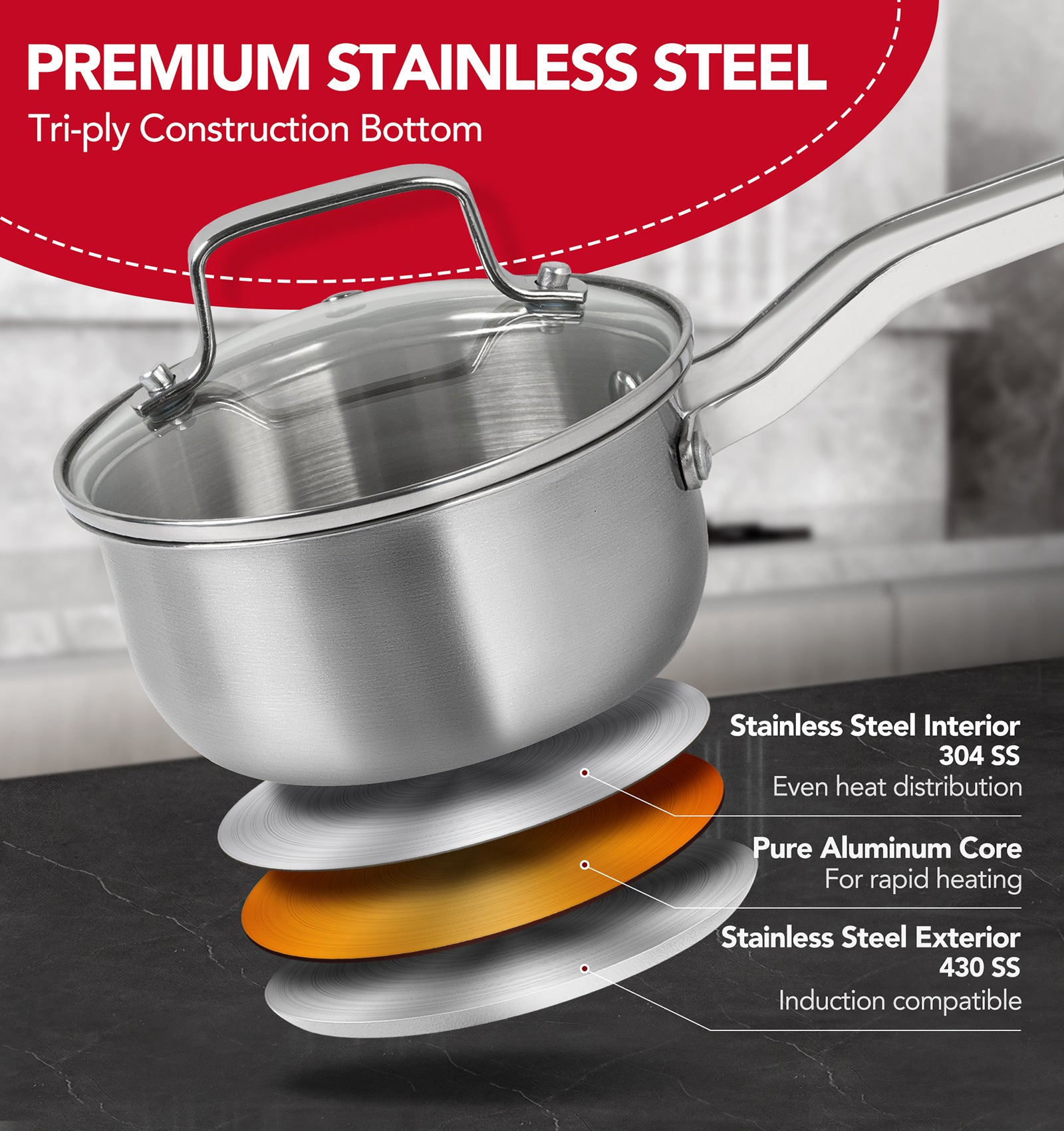 MICHELANGELO Stainless Steel Saucepan Set 1QT & 2QT